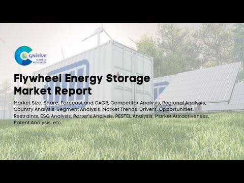Flywheel Energy Storage Market Report 2024 | Forecast, Market Size &amp; Growth