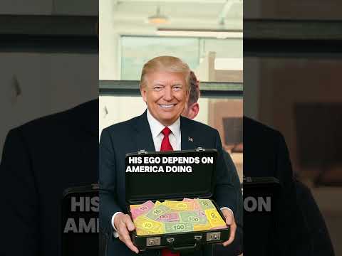 How Tariffs Are Changing The Market 👀